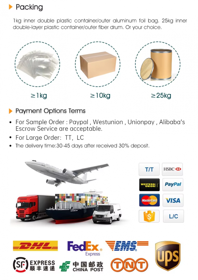 Extracto de plantas Quercetina en polvo 98% Sophora Japonica Extracto CAS 117-39-5 2